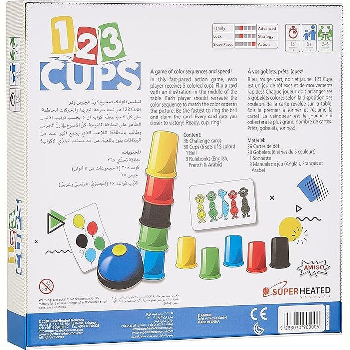 1 2 3 CUPS by Superheated Neurons