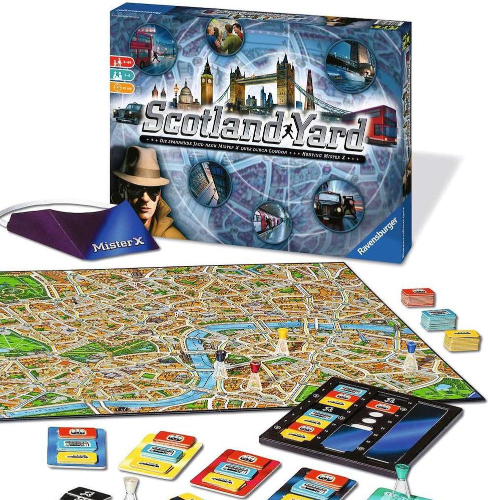 SCOTLAND YARD
