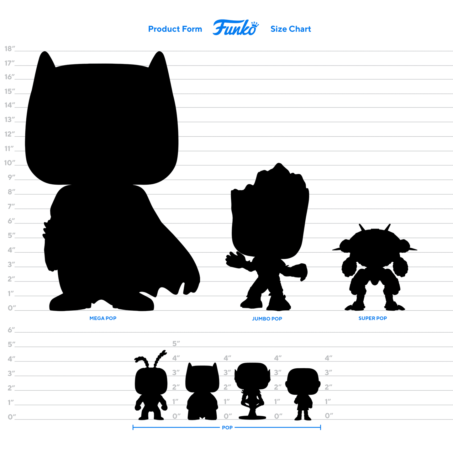 FUNKO POP Thor, Mighty Thor, Valkyrie & Gorr US Exclusive Pop! 4-Pack