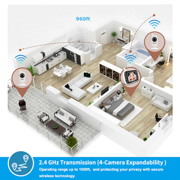 HelloBaby HB32 Video Baby Monitor