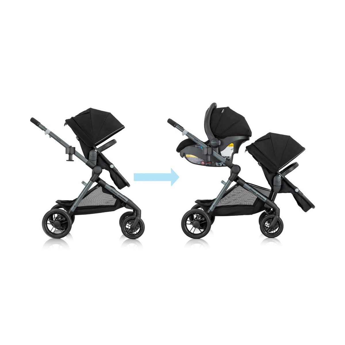 Evenflo Pivot Xpand Travel System Securemax by Evenflo