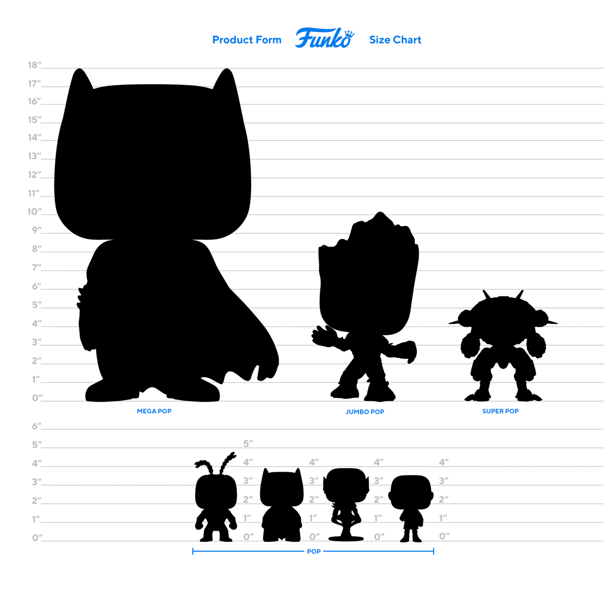 FUNKO POP Thor, Mighty Thor, Valkyrie & Gorr US Exclusive Pop! 4-Pack by FUNKO POP!
