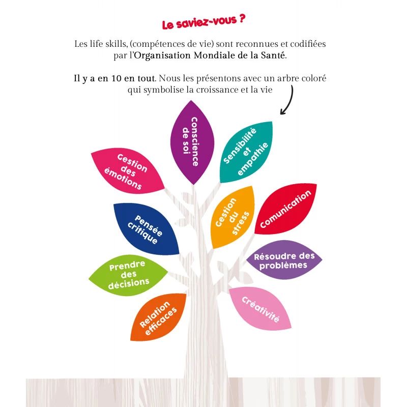 J’APPRENDS A ARRÊTER LA COUCHE