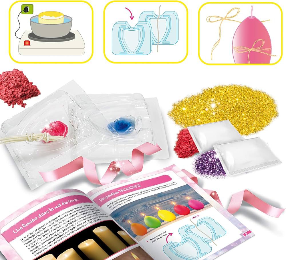 LA SCIENCE DES BOUGIES