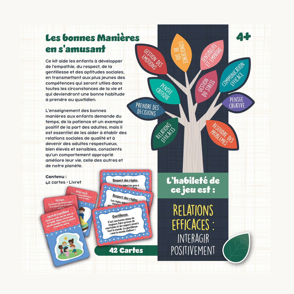 Life Skillsles Cartes Des Bonnes Maniers by Lisciani