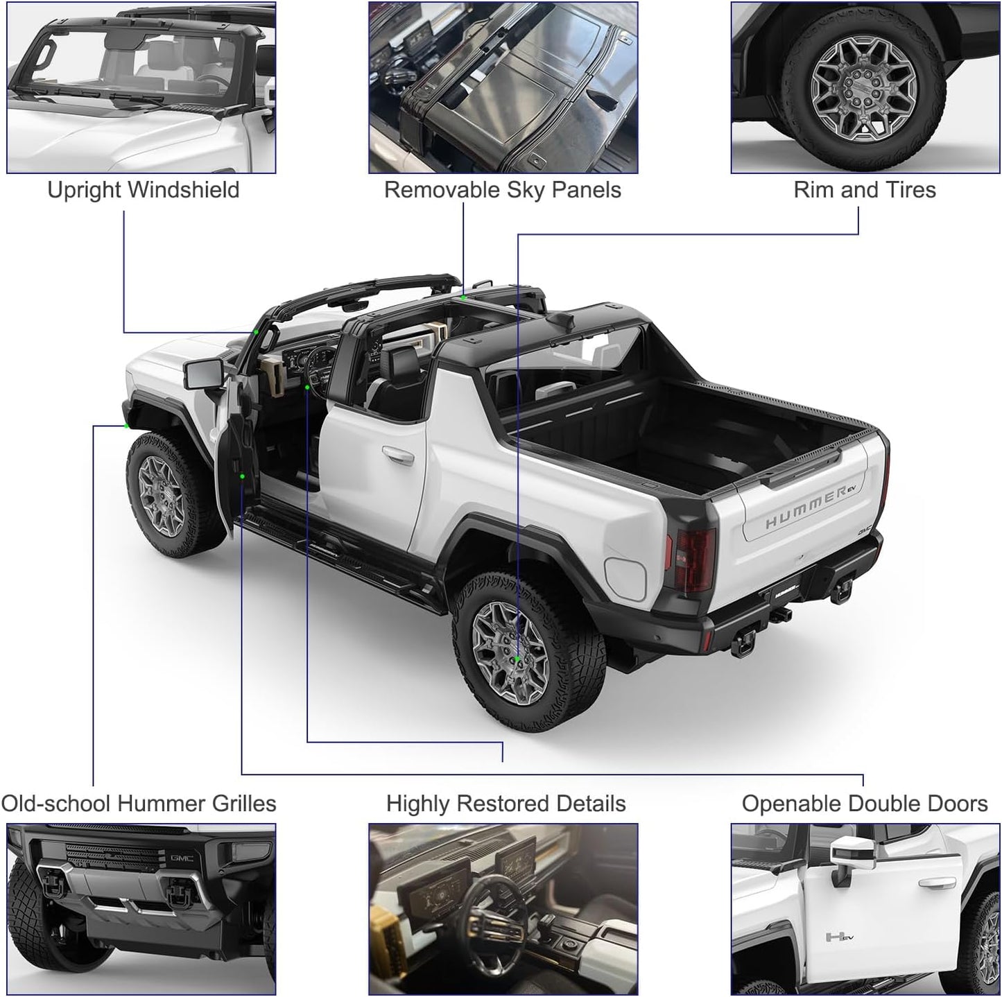 RASTAR 1:16 HUMMER EV R/C by Rastar