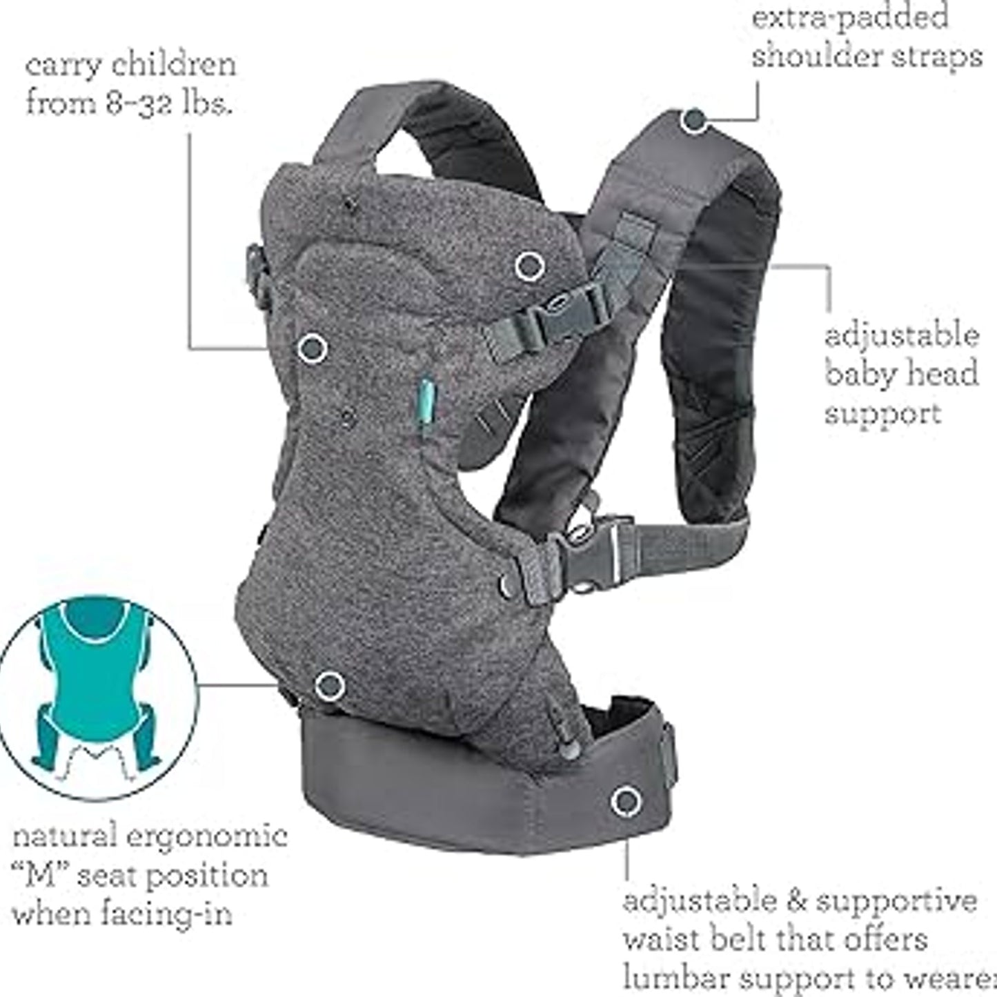 Infantino Flip Advanced 4-in-1 Mesh Baby Carrier by B-kids