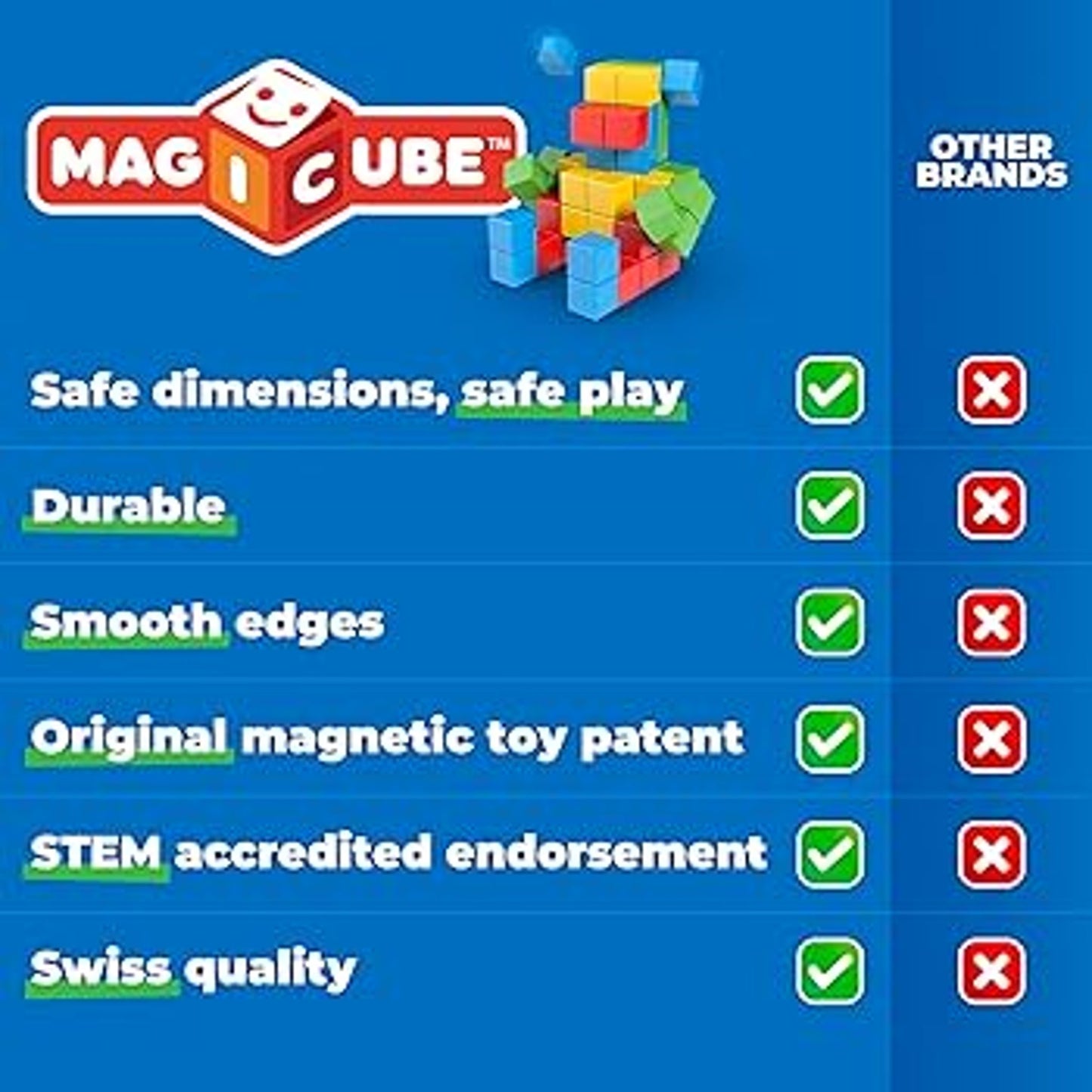 Geomag Magicube Fruit Building Set, Size 6 by Geomag