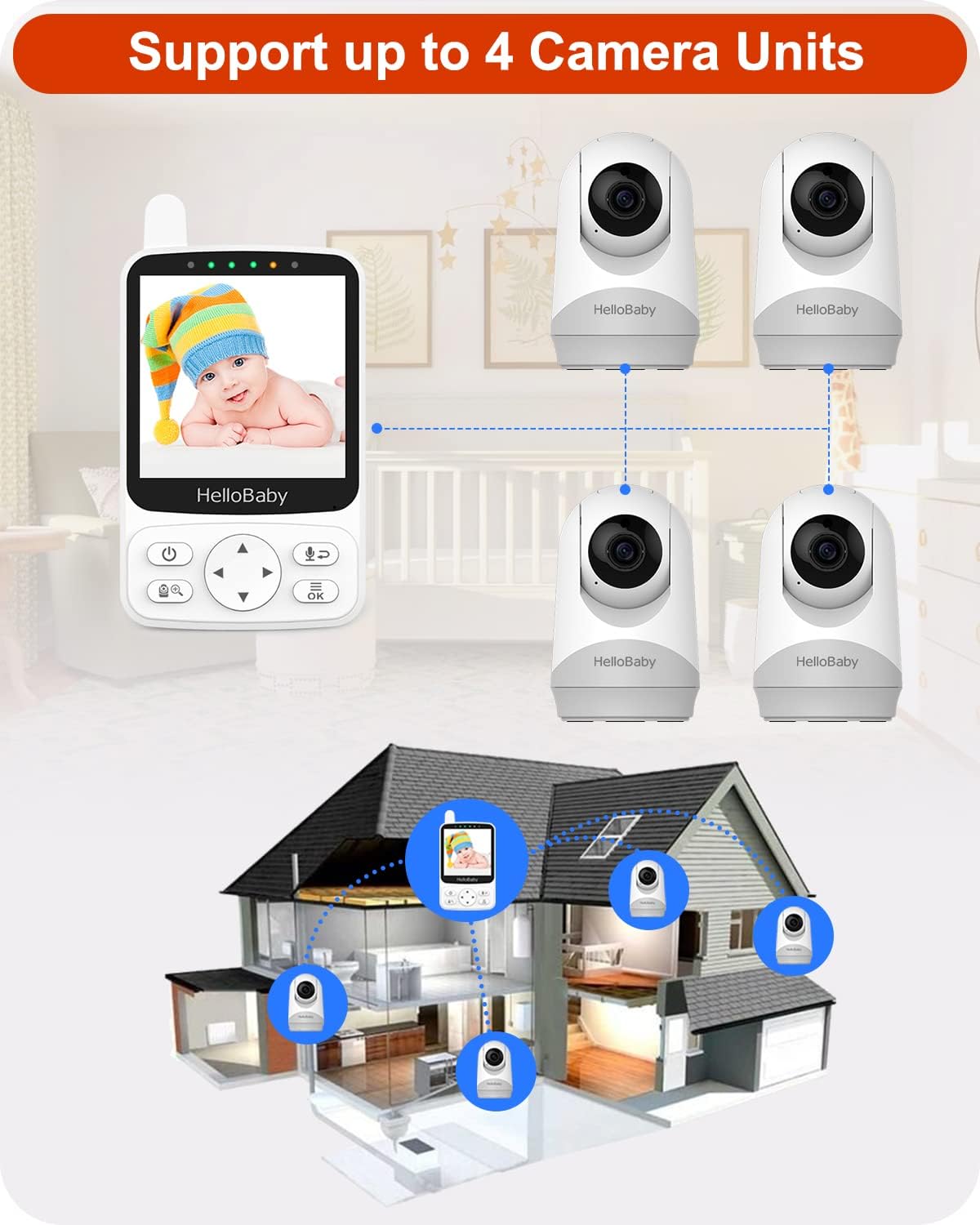 HelloBaby WiFi-Free Baby Monitor with Voice-Activated Night Vision