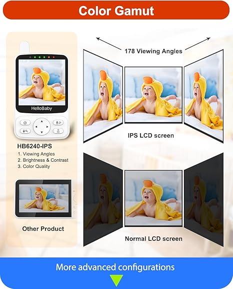 HelloBaby WiFi-Free Baby Monitor with Voice-Activated Night Vision