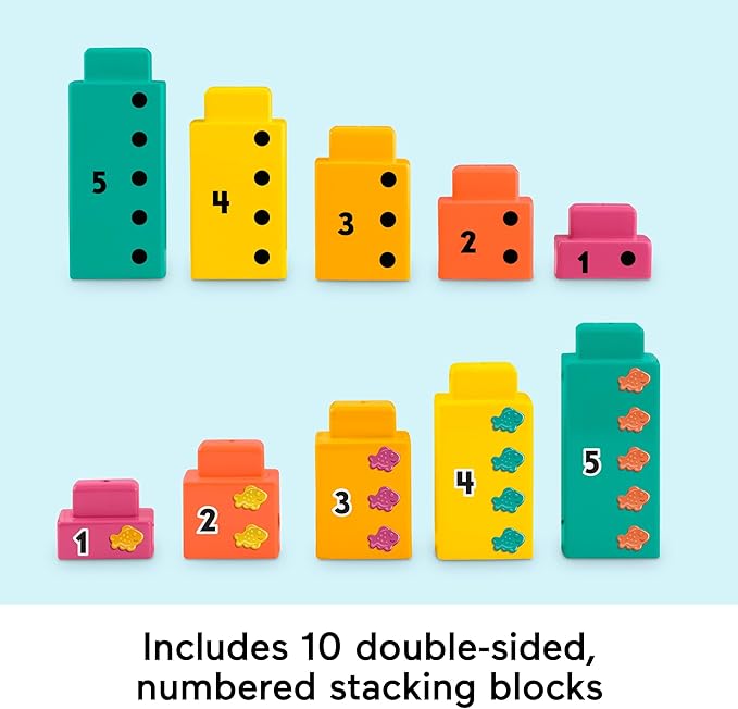 Fisher-Price Preschool Learning Toy Adding Alligator Counting Activity