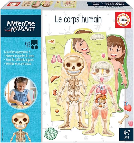 Educa - Learn It's Fun. The Human Body