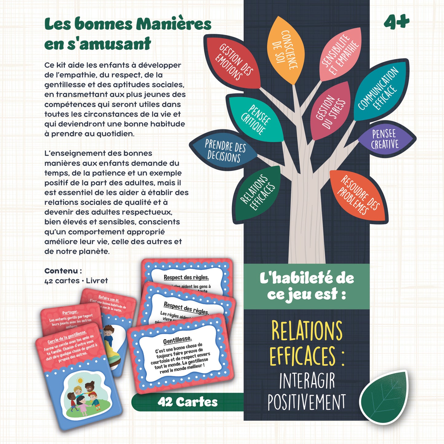 Life Skillsles Cartes Des Bonnes Maniers