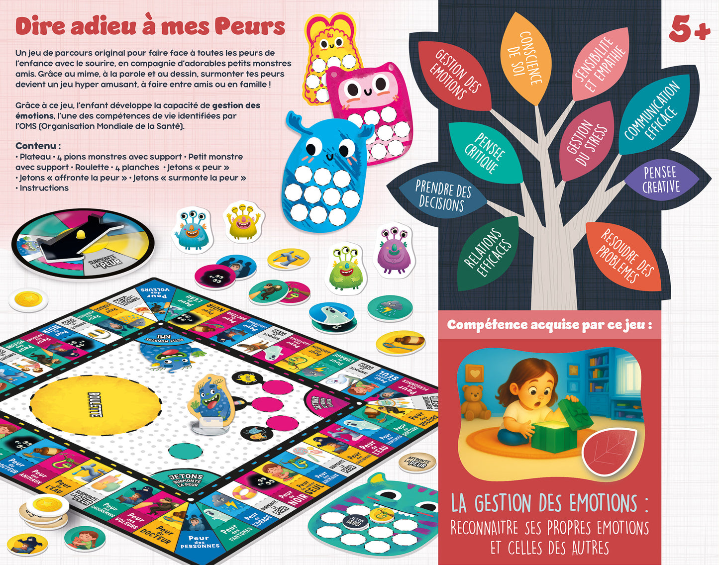 Life Skills Dire Adieu A Mes Peurs