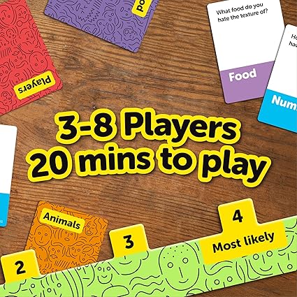 DUMB QUESTIONS TO ASK YOUR FRIENDS by Big Potato Games