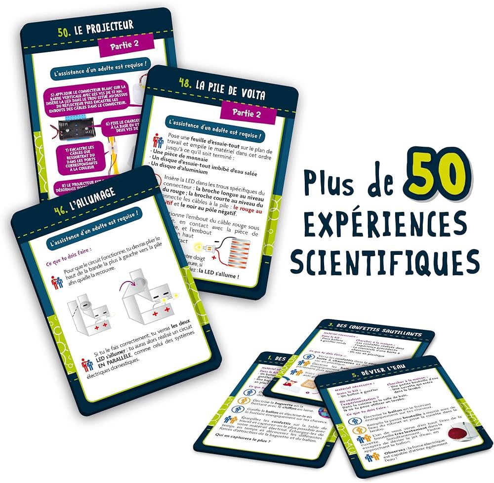 ÉLECTRICITÉ 50 EXPERIENCE