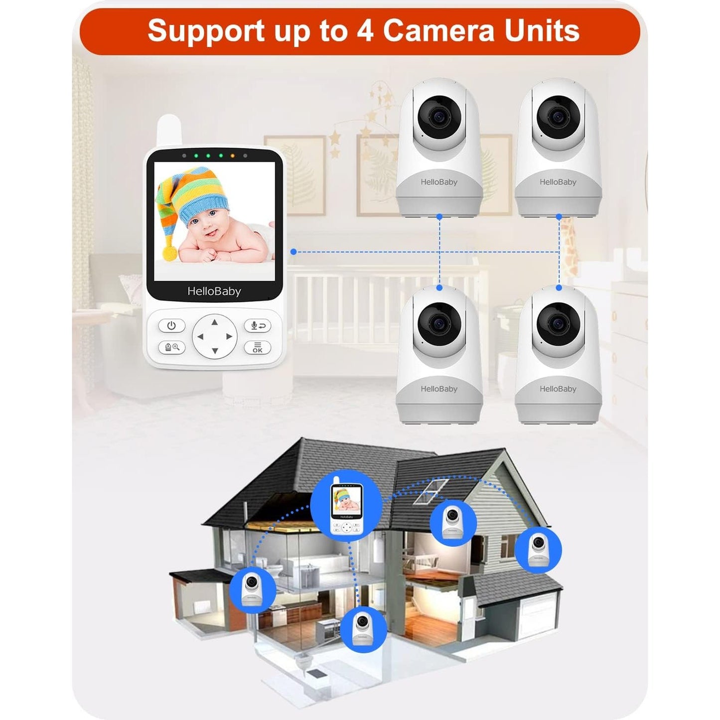 HelloBaby WiFi-Free Baby Monitor with Voice-Activated Night Vision by HelloBaby