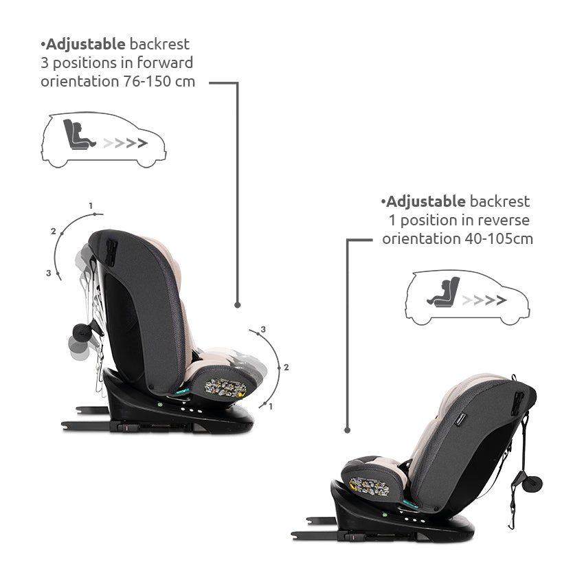 LORELLI 'IMOLA' CAR SEAT WITH ISOFIX