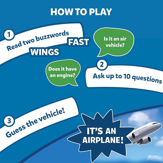 SKILLMATICS Guess in 10 Things That Go by Skillmatics